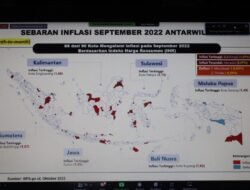 Mendagri Tito Karnavian Minta Daerah Bentuk Tim Pengendali Inflasi Serta Satgas Pangan