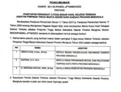 Tiga Calon Sekprov Menuju Kemendagri, Edwar : Kita Tidak Ingin Pihak Pusat Menunjuk Yang Lain