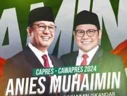 Pilpres 2024, Sekwil DPW PKB Sebut “Anies-Muhaimin” Populer Di Bengkulu