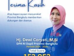 Jadi Peraih Suara Terbanyak DPR RI, Maju Pilkada Dewi Coryati Serahkan Keputusannya Pada Partai