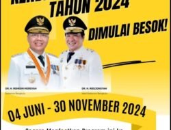 Gubernur Rohidin : Pajak Kita untuk Membangun Bumi Rafflesia