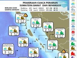 Hari Ini Cuaca Bengkulu Cerah Berawan, Potensi Hujan Ringan