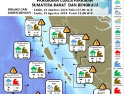 Prakiraan Cuaca Wilayah Bengkulu dan Sekitarnya Hari Ini, 19 Agustus 2024