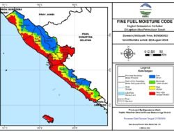 Peringatan Cuaca Maritim Bengkulu : Waspada Gelombang Tinggi dan Angin Kencang pada 22 Agustus 2024