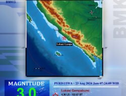 Gempa Bermagnitudo 3,0 Guncang Bengkulu Selatan, BMKG: Tidak Berpotensi Tsunami