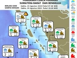 Waspada Gelombang Tinggi di Perairan Sumatera Barat dan Bengkulu: Prakiraan Cuaca Maritim 24 Agustus 2024