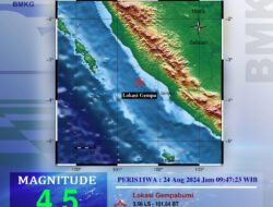 Gempa Bumi Tektonik M 4,5 Guncang Bengkulu Utara: Tidak Ada Laporan Kerusakan