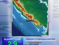 Gempa M 2,9 dan Peringatan Cuaca Ekstrem: Waspadai Potensi Bahaya di Bengkulu