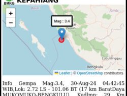 Subuh, Gempa Magnitudo 3,4 Guncang Mukomuko, Bengkulu