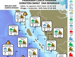 Waspada Cuaca Ekstrem di Bengkulu: BMKG Prediksi Gelombang Tinggi dan Hujan Lebat