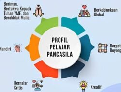 Program P5 Diterapkan di Seluruh SD dan SMP Kota Bengkulu