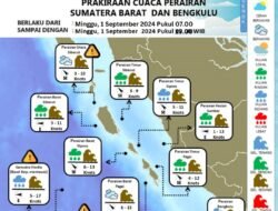 Prakiraan Cuaca dan Kondisi Perairan Bengkulu pada 1 September 2024