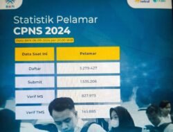 Pendaftaran CPNS Tembus 3 Juta, Warga +62 Soroti Negara Untung Banyak dari Penjualan E – Materai