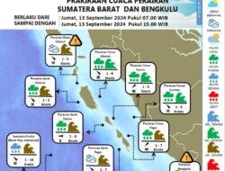 BMKG Bengkulu: Peringatan Cuaca Maritim 13 September 2024