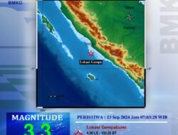 Tadi Pagi Gempa Berkekuatan 3.3 Guncang Seluma, Bengkulu