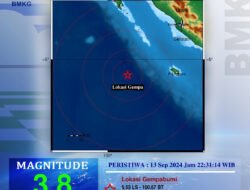 Bengkulu Diguncang Tiga Kali Gempa Dalam Satu Hari, Barusan Bermagnitudo 3,8