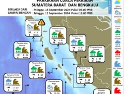 BMKG Bengkulu: Prakiraan Cuaca Tanggal 15 September 2024