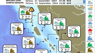 BMKG Bengkulu: Peringatan Dini Cuaca Maritim 17 September 2024