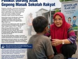 Bagi Yang Putus Sekolah, Pemkot Bengkulu Arahkan Anak Jalanan ke Sekolah Rakyat