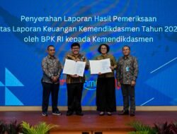 Raih Opini WTP, Kemendikdasmen Tingkatkan Akuntabilitas Pengelolaan Keuangan